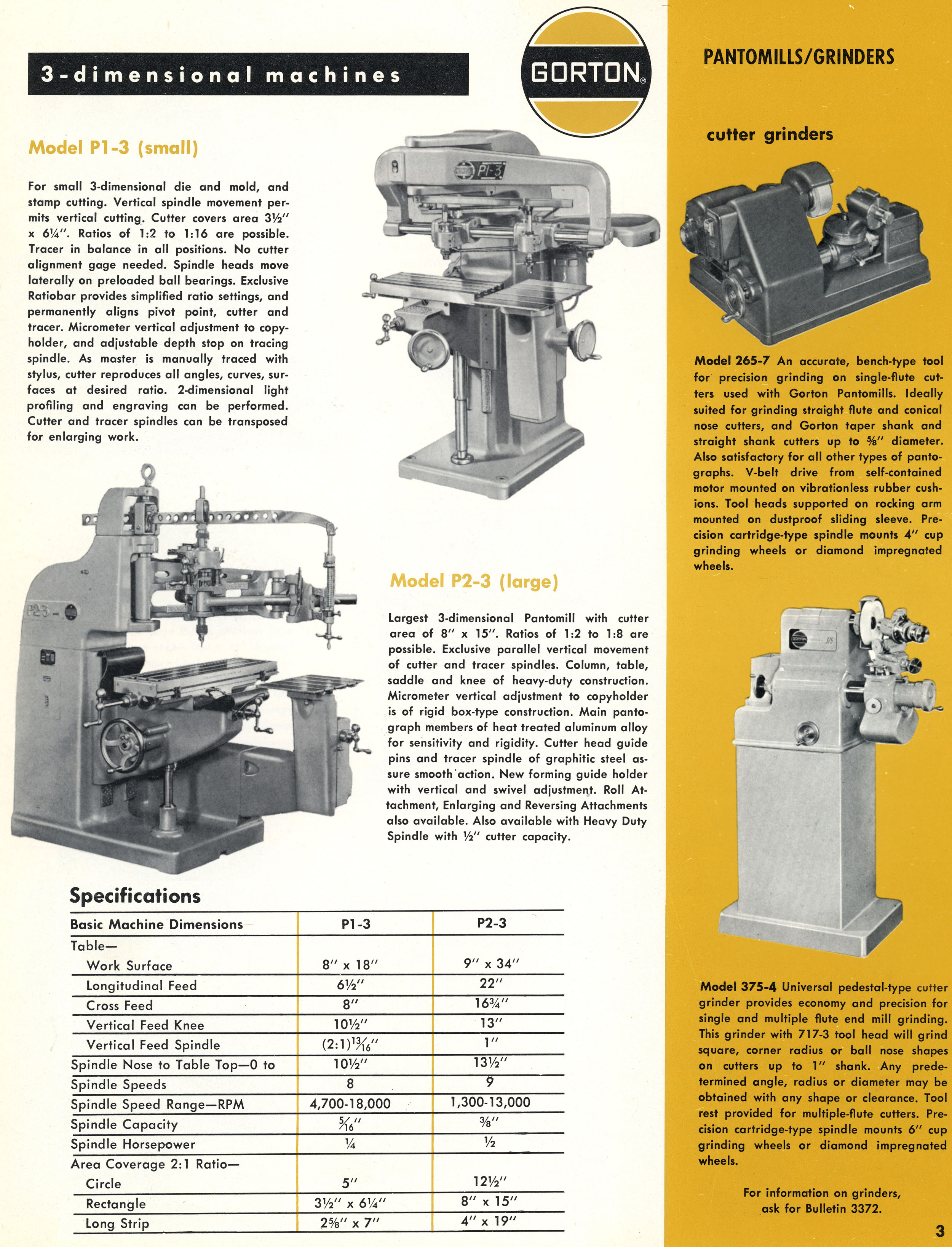 Tool Cutter Grinder