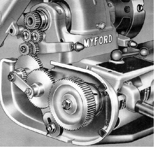 calculating-feed-rate-using-myford-g-box-model-engineer