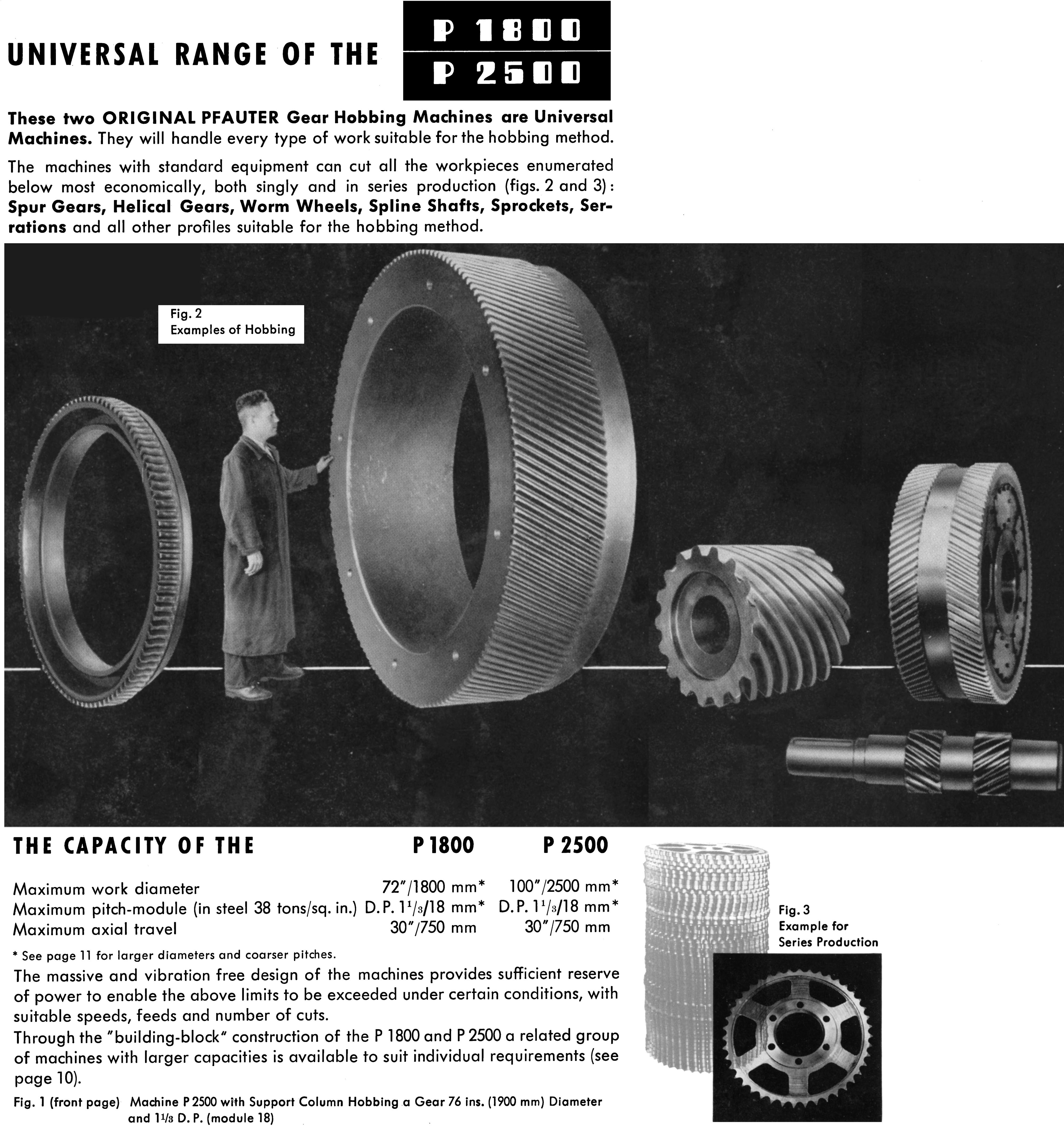 Pfauter P1800 & P2500 Gear Hobbers