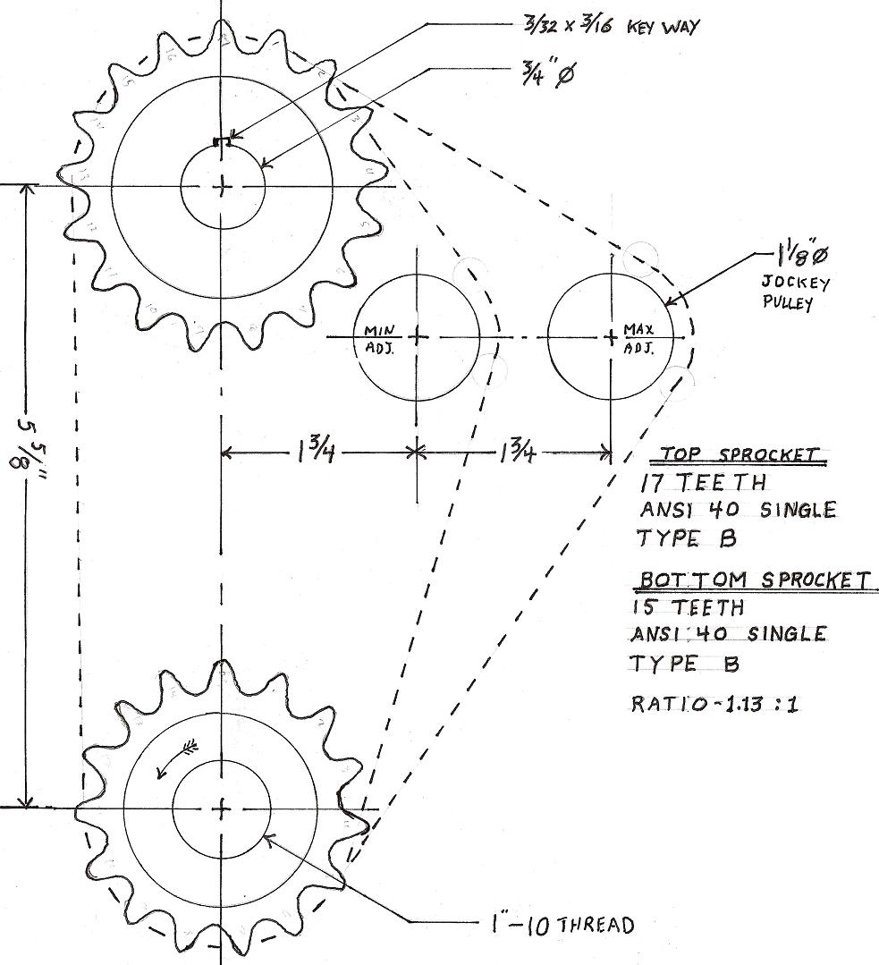 Marvin Slotting Attachment - Continued